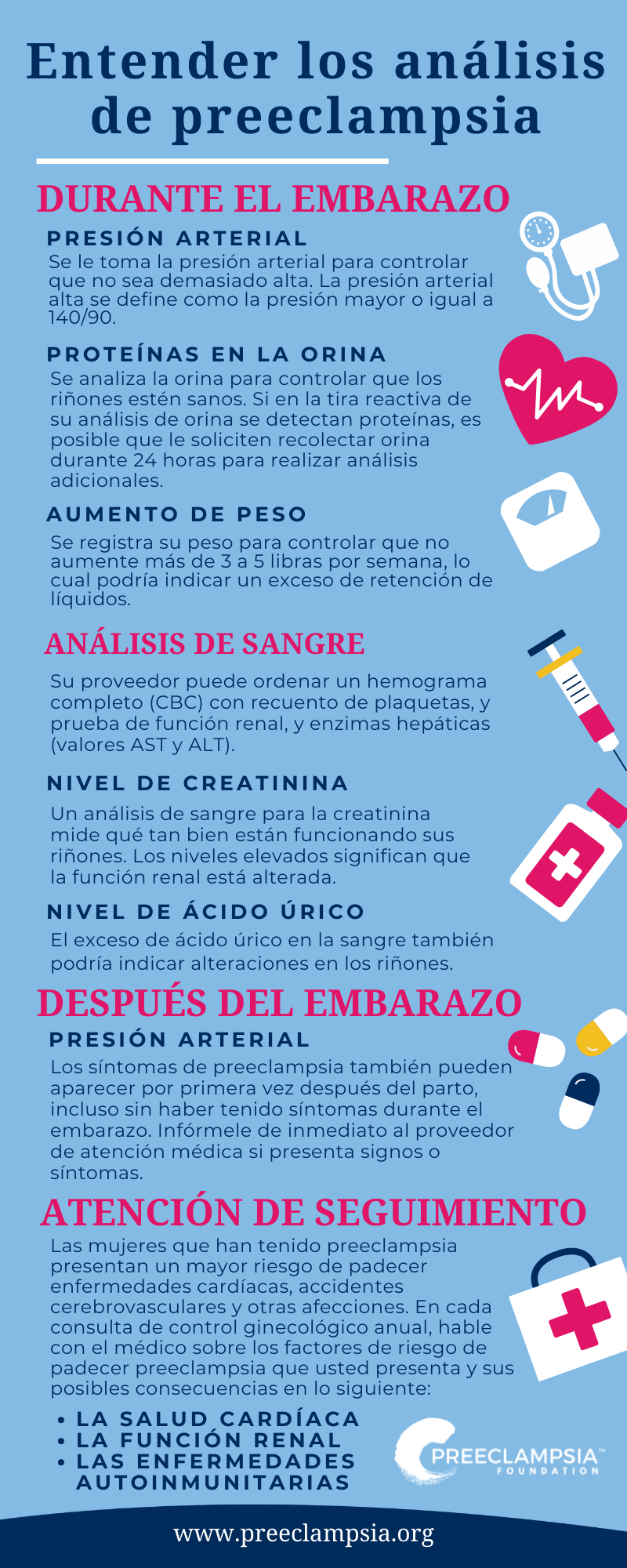 Lab tests infographic (Spanish).png (461 KB)